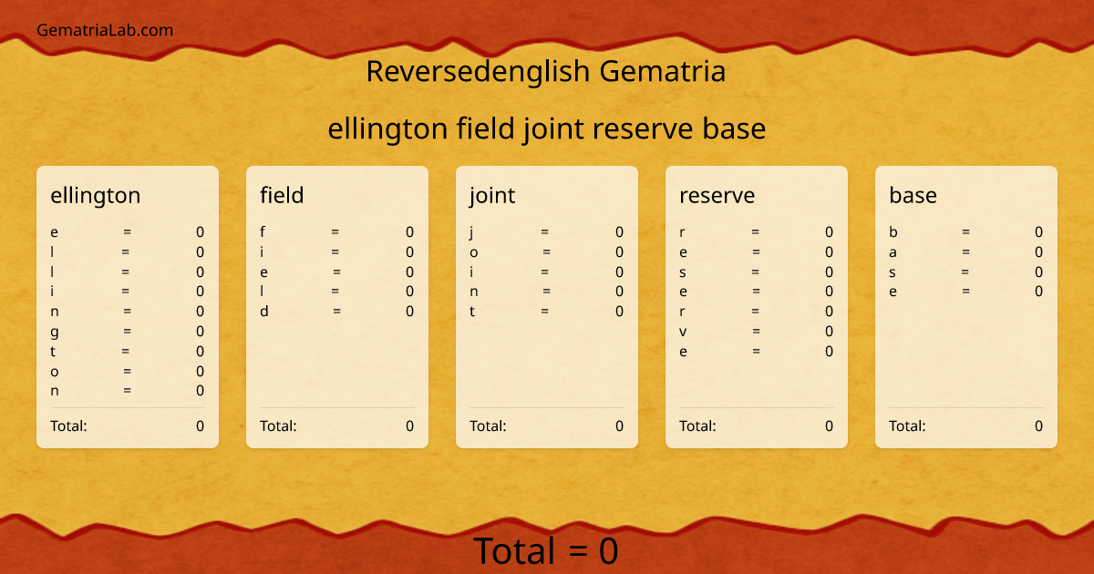 ellington field joint reserve base in reversedenglish Gematria